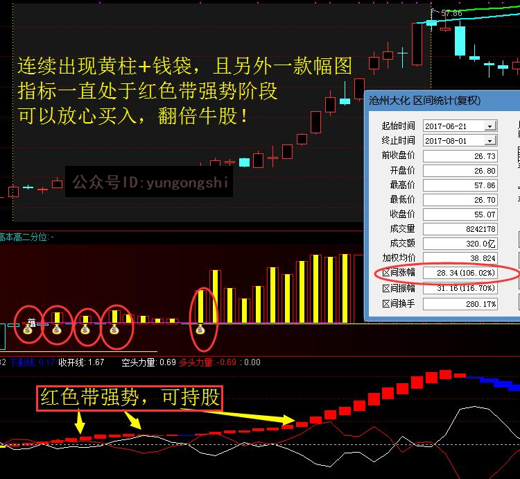 中国股票网