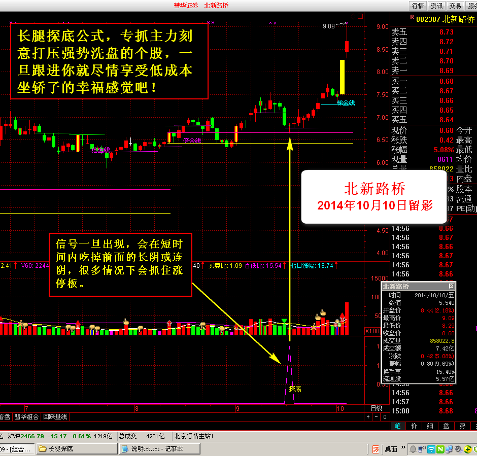 长腿探底 专抓探底金针 通达信 彗华系 量学选股公式 原创设计